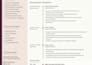 design an ats friendly resume CV and cover letter